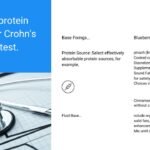 best plan protein shakes for Crohn’s disease latest.