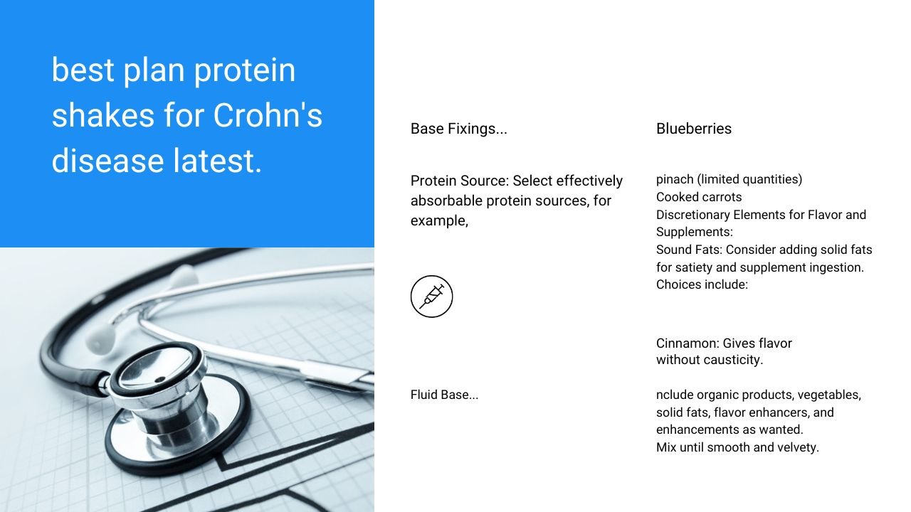 protein shakes for Crohn's disease latest.